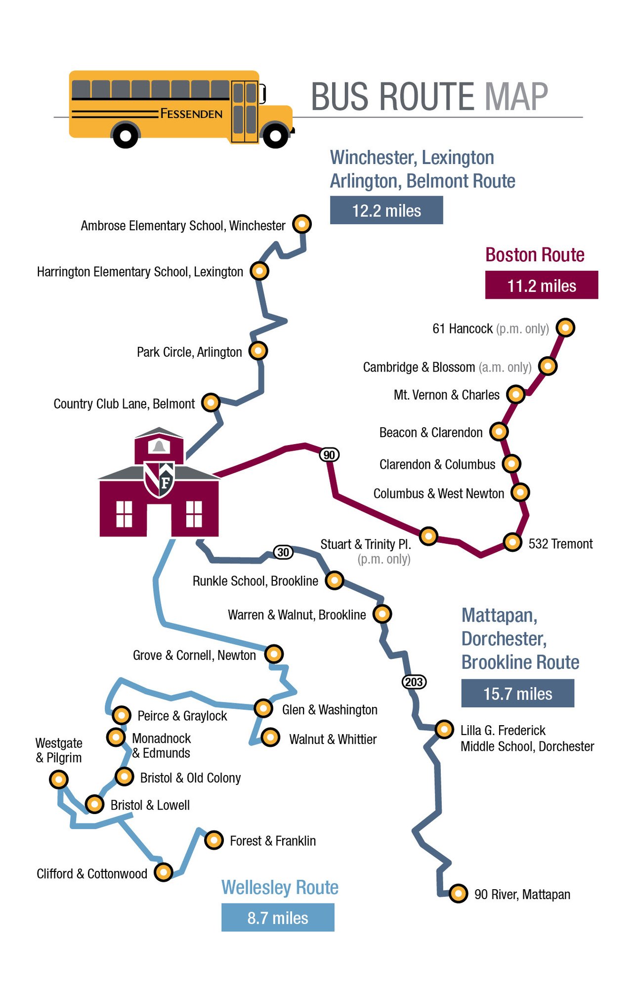 Fessenden Bus Route Map 